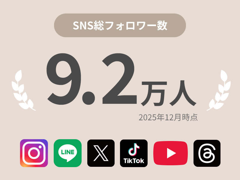 SNS総フォロワー数