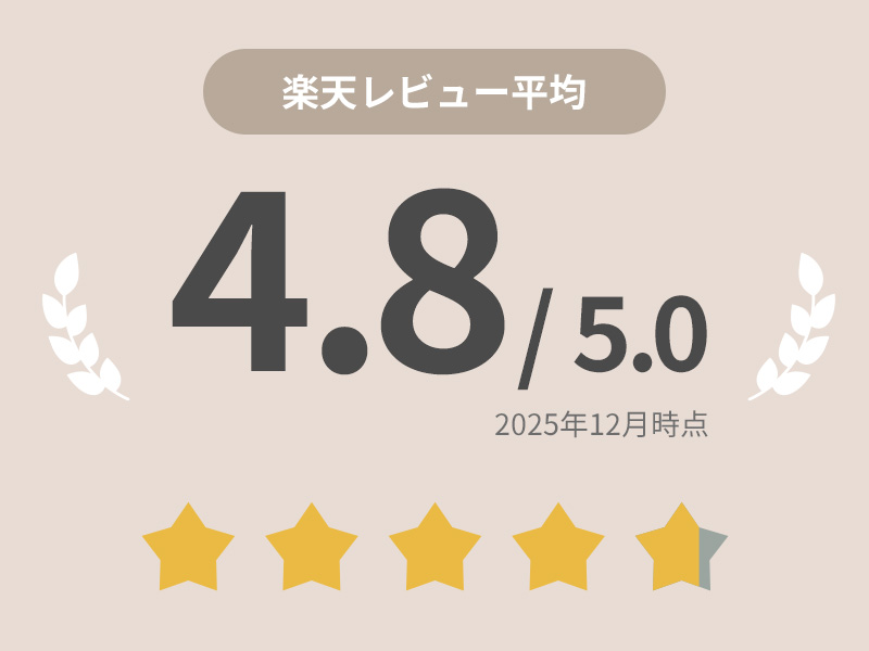 楽天レビュー平均